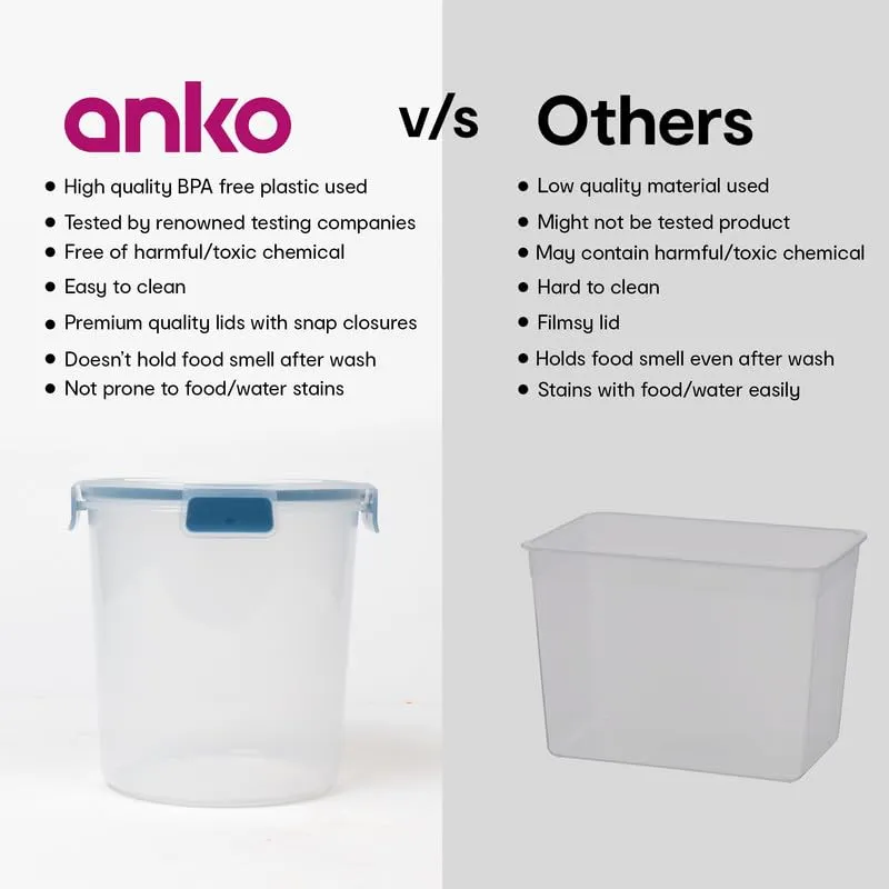 Anko 2.3 L BPA-free Leak-proof Airtight Plastic Storage Container/Jar With Lockable Lids-Set of 2|Storage Container/Pasta With Spill-proof Lid|Containers Ideal for Pasta, Nuts, Cookies & Cereals