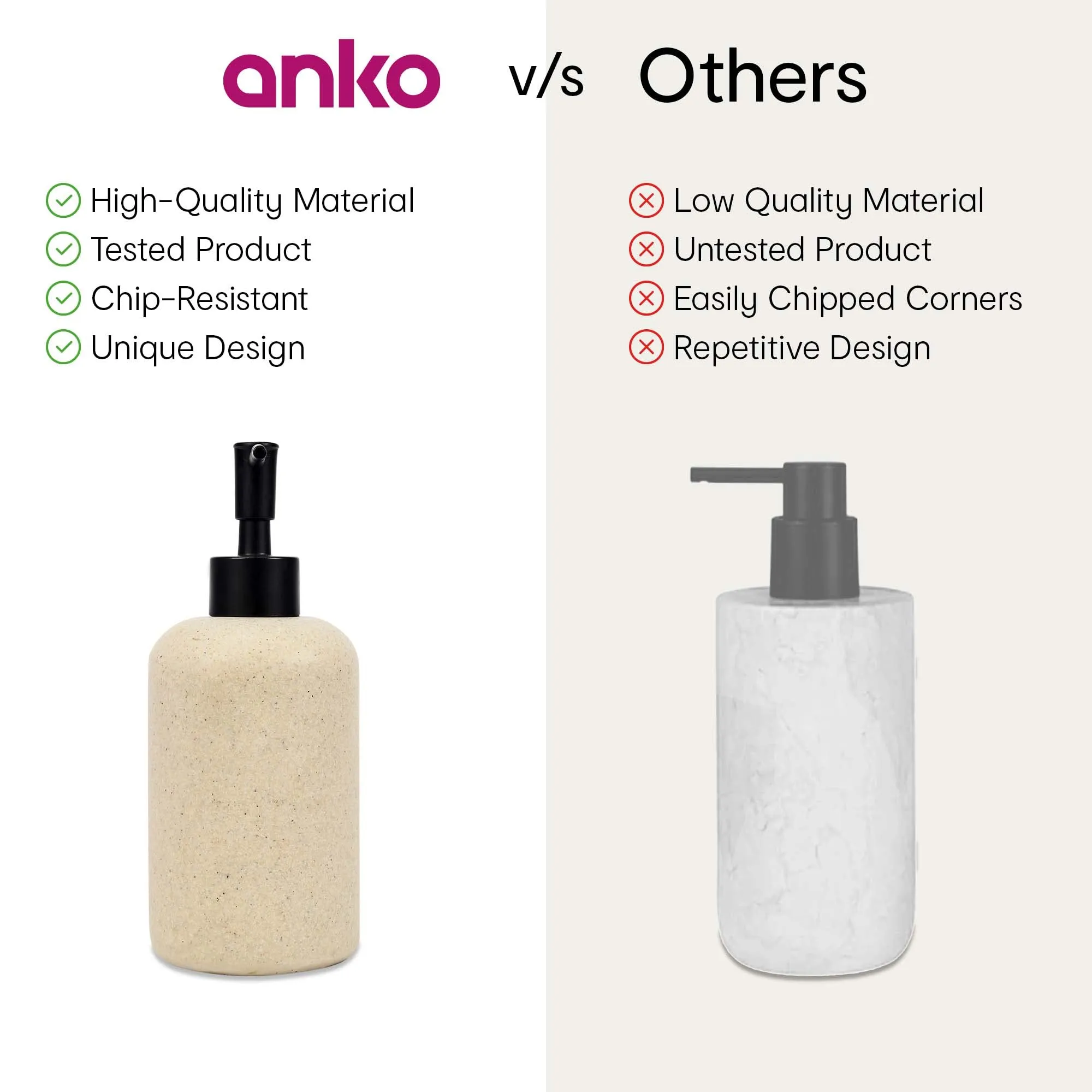 Anko Charcoal Polyresin Liquid Soap Dispenser (400 mL) & Beige Liquid Soap Dispenser (400 mL) Set for Bathroom | Rust-Proof, Leak-Proof, Easy to Clean | Bathroom Sanitizer, Lotion