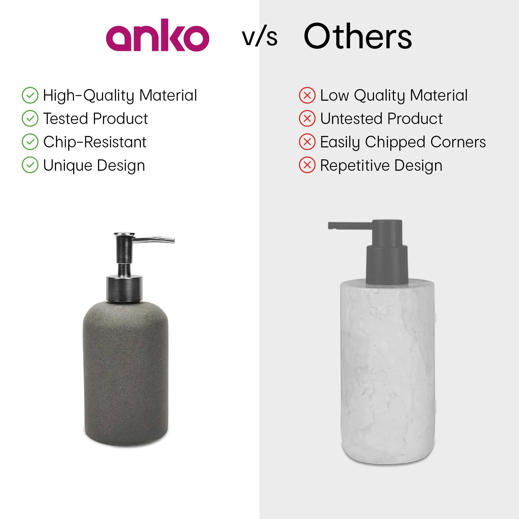 Anko Charcoal Polyresin Liquid Soap Dispenser (400 mL) & Beige Liquid Soap Dispenser (400 mL) Set for Bathroom | Rust-Proof, Leak-Proof, Easy to Clean | Bathroom Sanitizer, Lotion