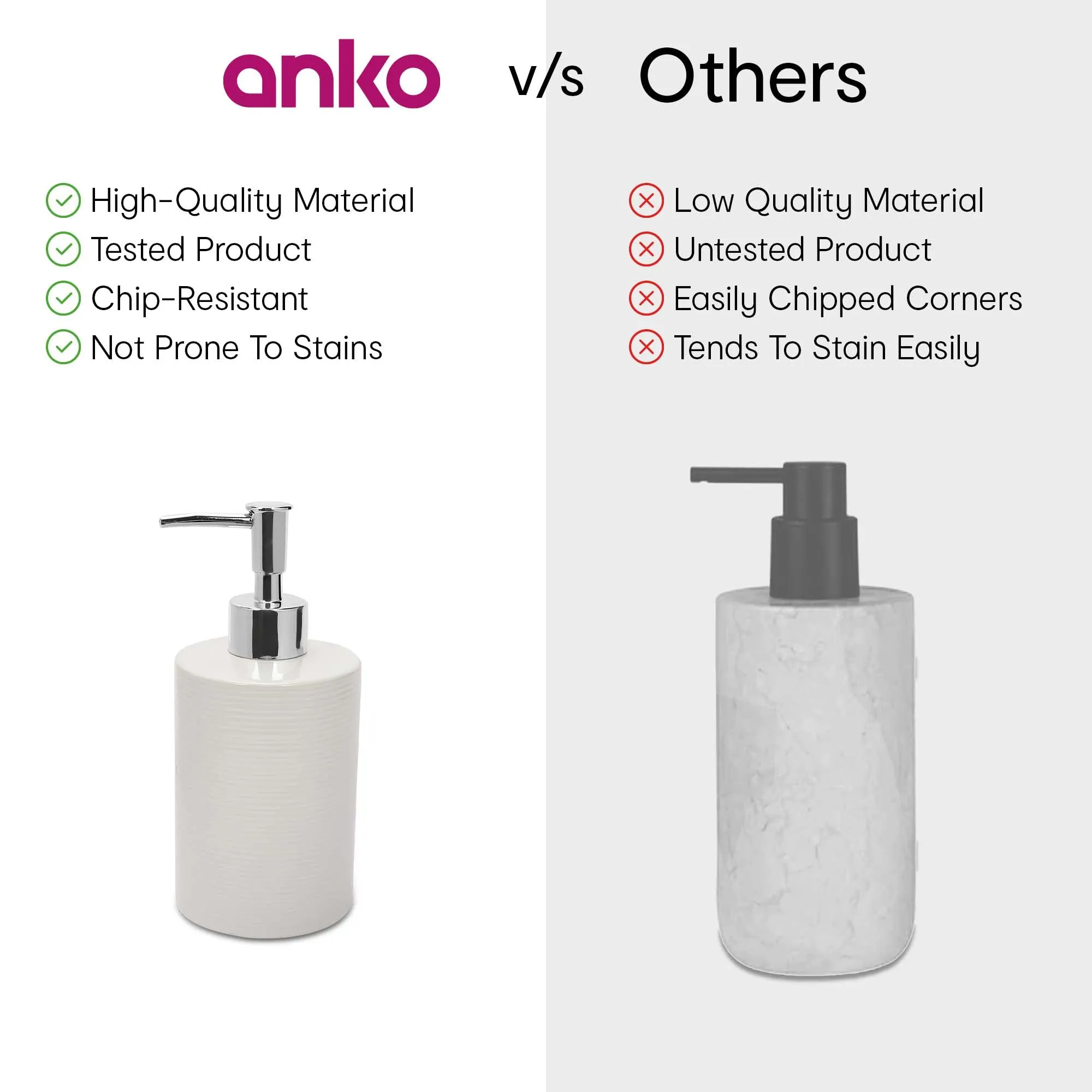 Anko White Ribbed Stoneware Toothbrush Holder (11 x 11 x 4.8 cm) & Liquid Soap Dispenser (350mL) Set for Bathroom | Rust-Proof, Leak-Proof, Easy to Clean | Bathroom Sanitizer, Lotion, White