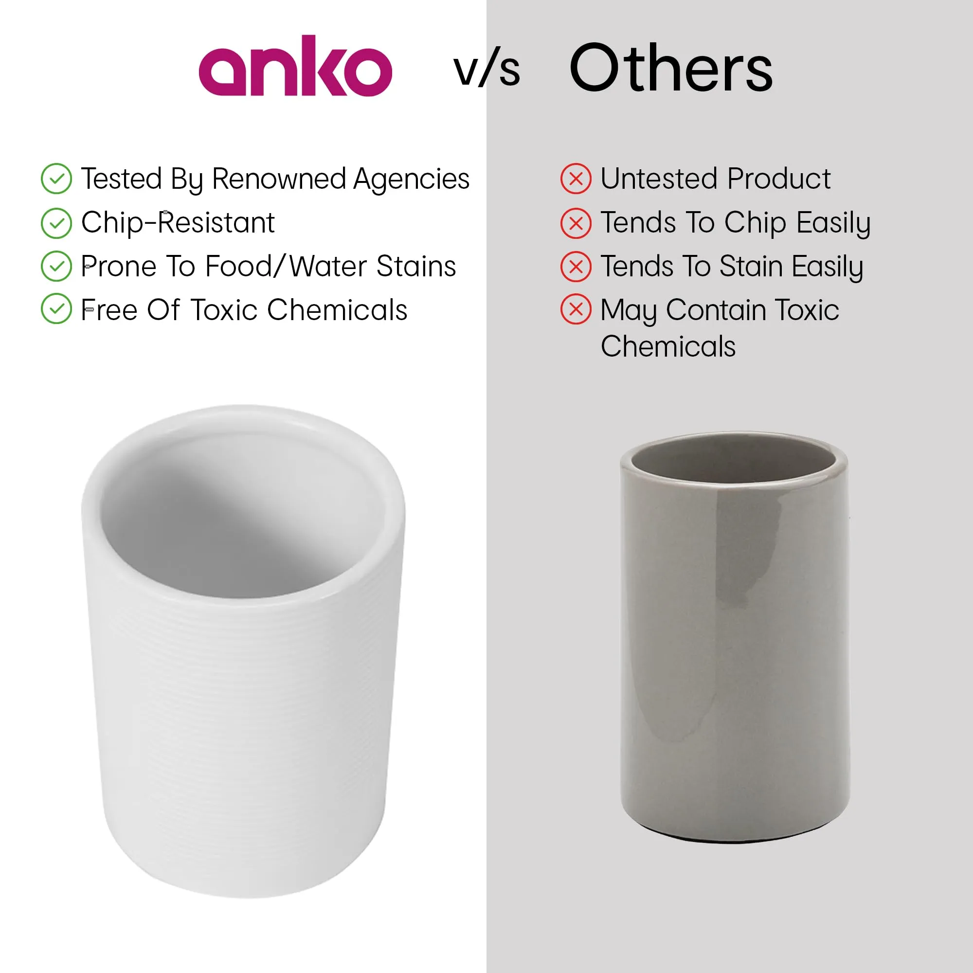 Anko White Ribbed Stoneware Toothbrush Holder (11 x 11 x 4.8 cm) & Liquid Soap Dispenser (350mL) Set for Bathroom | Rust-Proof, Leak-Proof, Easy to Clean | Bathroom Sanitizer, Lotion, White