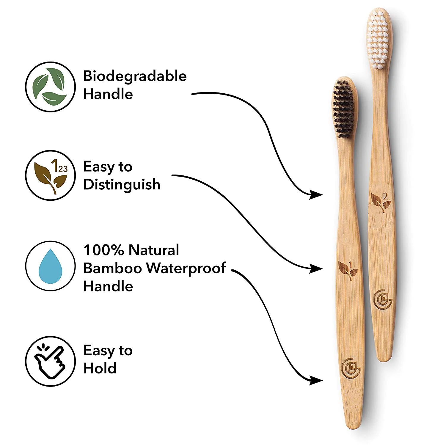 Bamboo Toothbrushes, 12 Pack BPA Free Soft Bristles Toothbrushes  Eco-Friendly, Natural, Set of 2