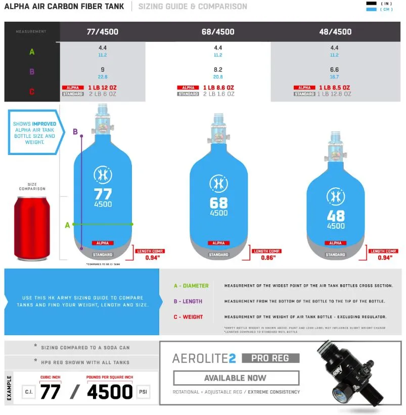 HK Army Alpha Air 48ci/4500psi HPA Tank