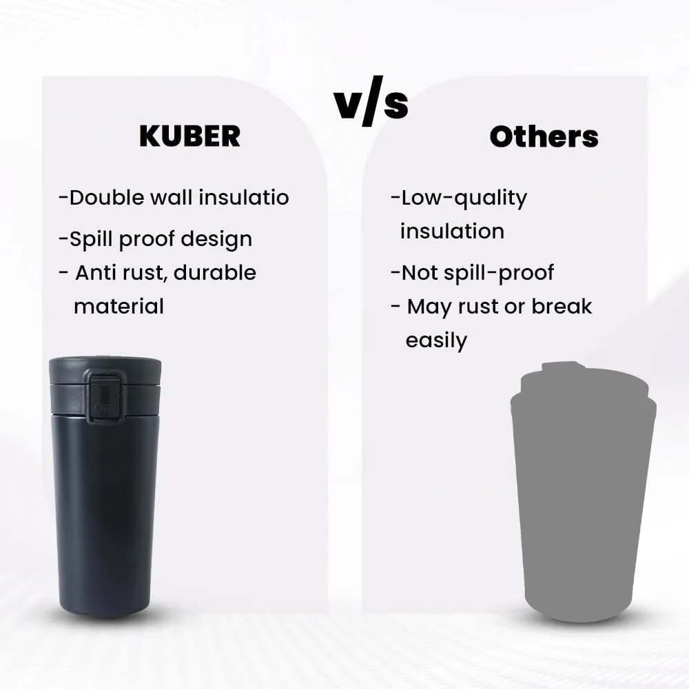 Kuber industries Stainless Steel Insulated Coffee Tumbler with Sipper Lid 380 ML-Pack of 5 (Black)