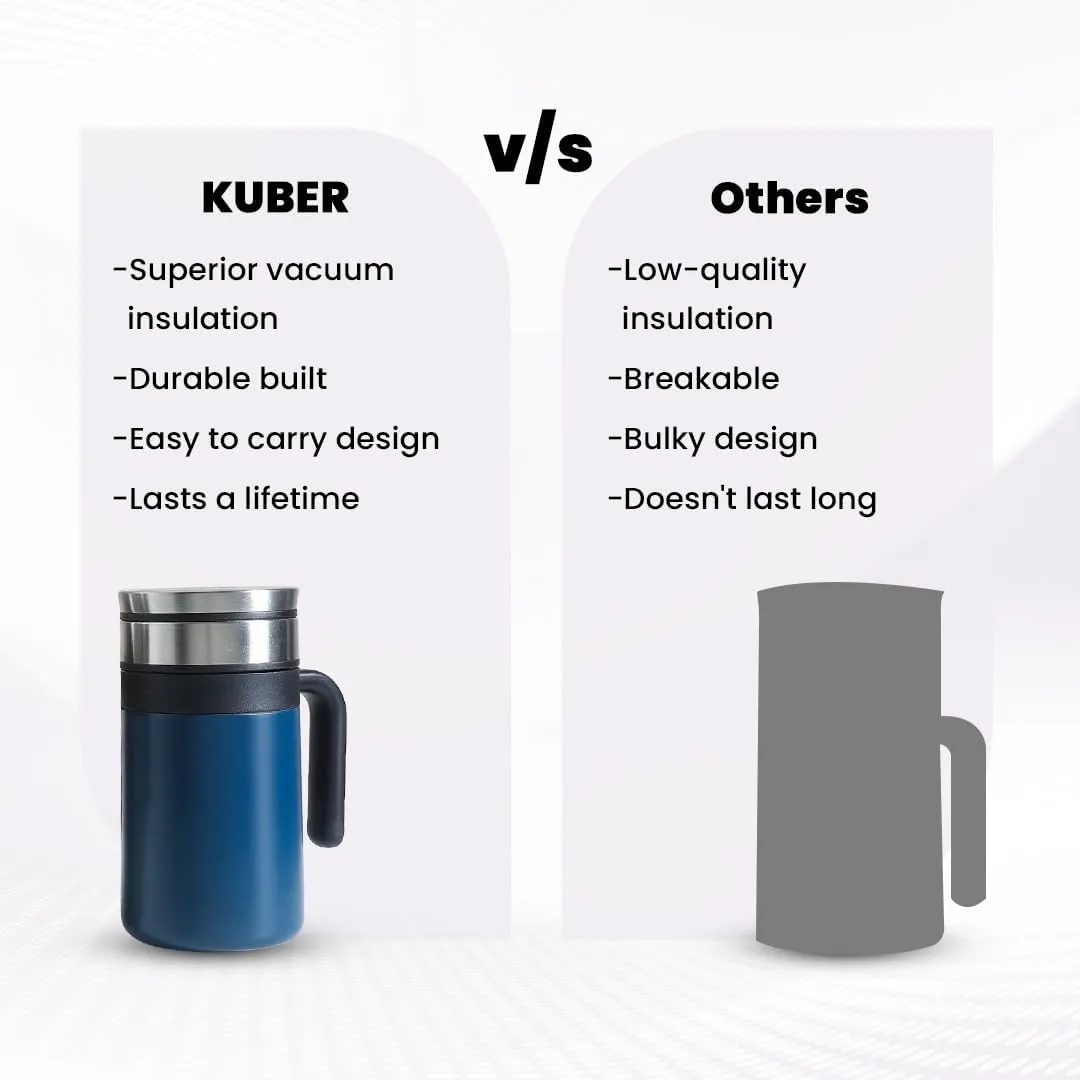 Kuber industries Stainless Steel Vacuum Insulated Travel Mug with Lid 420 ML-Pack of 2 (Blue)