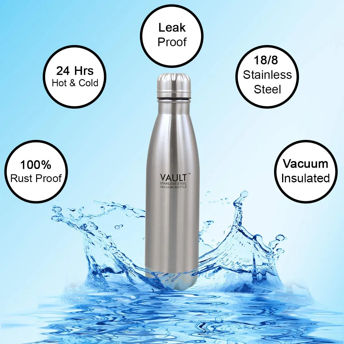 Meera's Era Vault Thermosteel Double Wall Vacuum Insulated Stainless Steel Water Bottle (1500 ml)