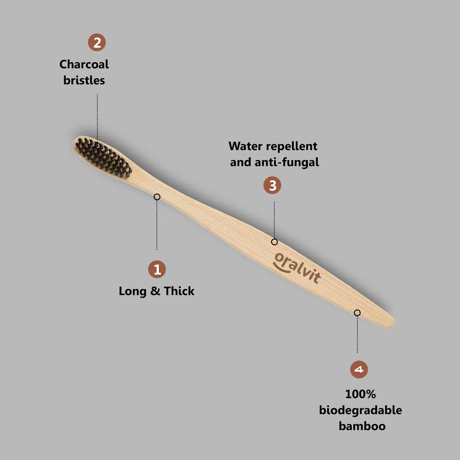 Oralvit Bamboo Charcoal Toothbrush 100% Natural | Anti-bacterial & Biodegradable | Eco-Friendly | For Adults & Kids | BPA Free - Pack of 2 (Pack of 2)