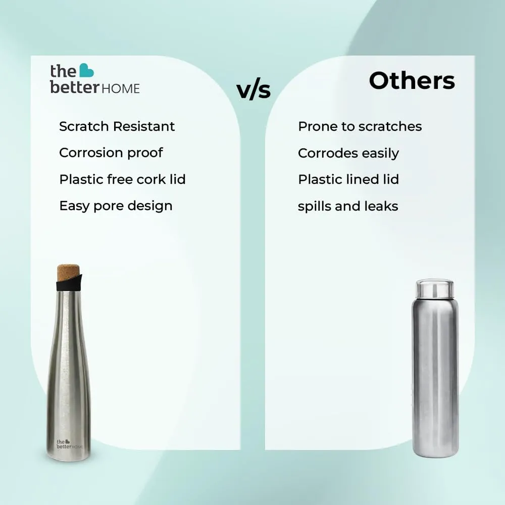 The Better Home 500ml Insulated Stainless Steel Water Bottle with Cork Cap | Insulation Upto 18hrs | Insulated Water Bottle |Hot and Cold Water for Office| Airtight | Leak Proof | BPA Free |Silver