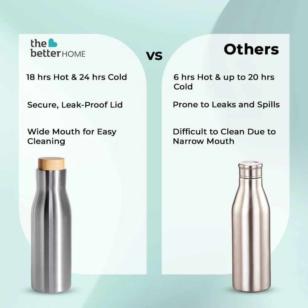 The Better Home Insulated Stainless Steel Water Bottle with Bamboo Lid 500 Ml |Non-Toxic & BPA Free Water Bottle for Home Office Kids| Hot for 18 Hours,Cold for 24 Hours|Pack of 50