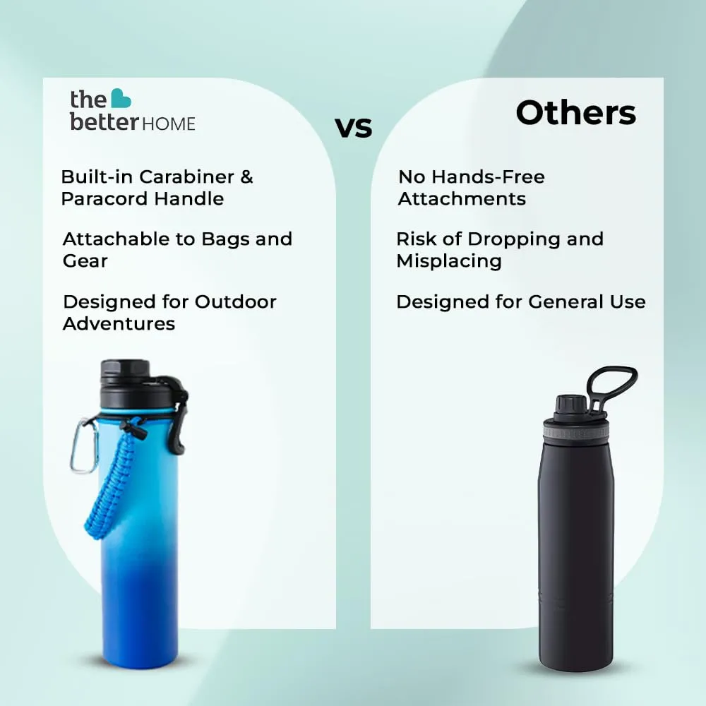 The Better Home Insulated Water Bottle for Gym Kids Office|Thermos Stainless Steel Vacuum Insulated Flask with Rope and Carabiner 18 hrs Hot Water Bottle for Boys and Girls | 750ml (Blue)