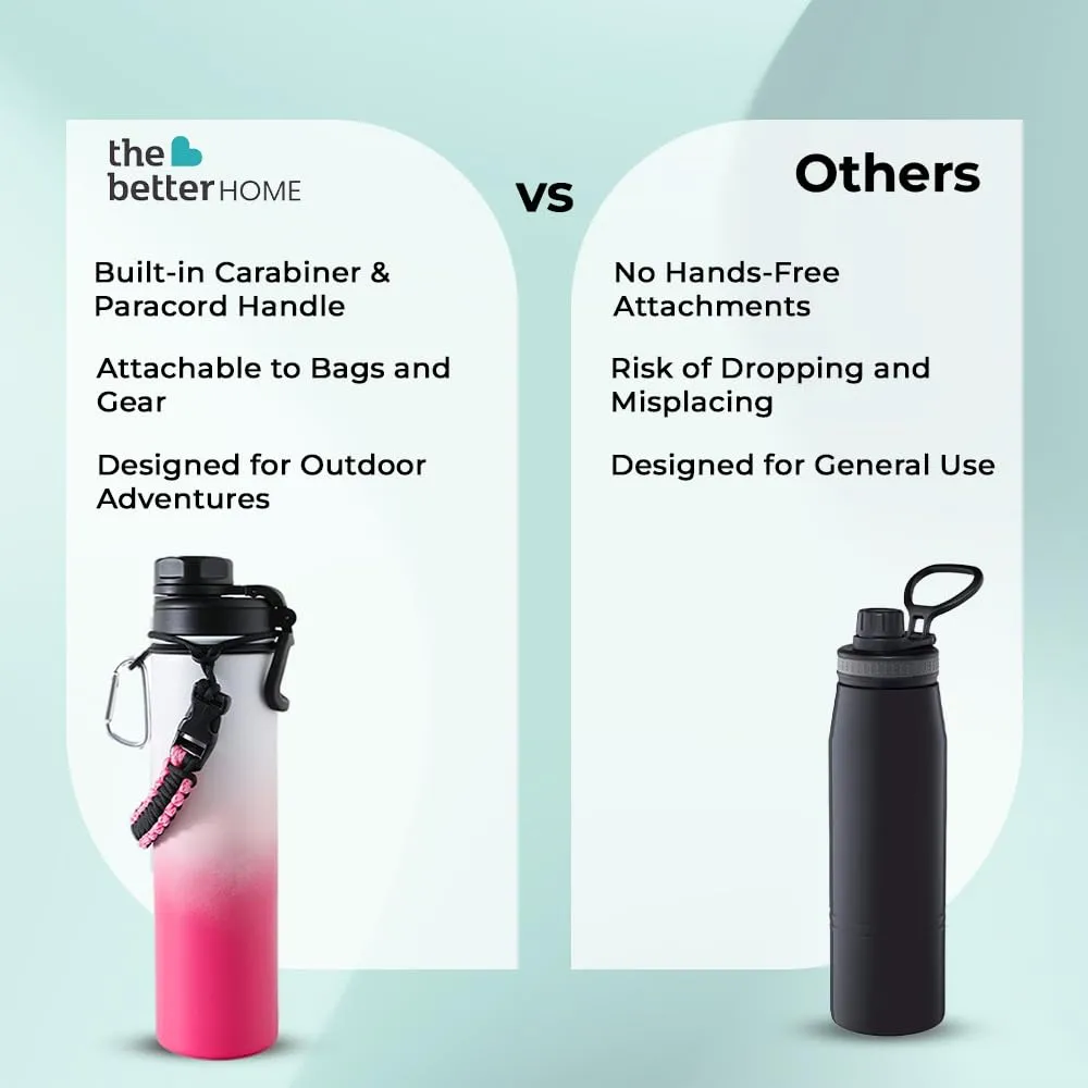 The Better Home Insulated Water Bottle for Gym Kids Office|Thermos Stainless Steel Vacuum Insulated Flask with Rope and Carabiner 18 hrs Hot Water Bottle for Boys and Girls | 750ml (Pink-White)